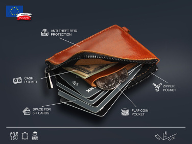 Logo trade corporate gifts picture of: Minimal wallet 1932141