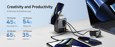 Logo trade promotional product photo of: Urban Vitamin Sacramento 105W GAN charger+retractable cables