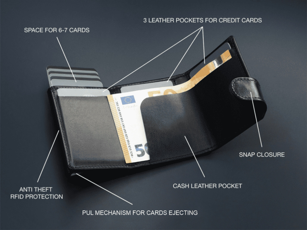 Logotrade meene foto: RFID rahakott 618131